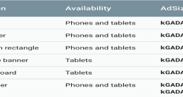 20 dakika sonradan geldi