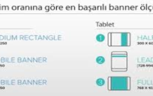 Evlilik Zamanım Gelmişti